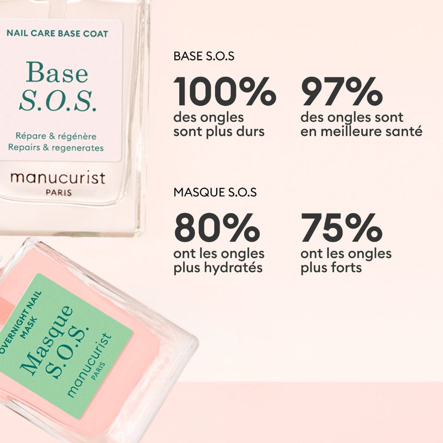 Cure Réparatrice Ongles Abîmés Manucurist contenu