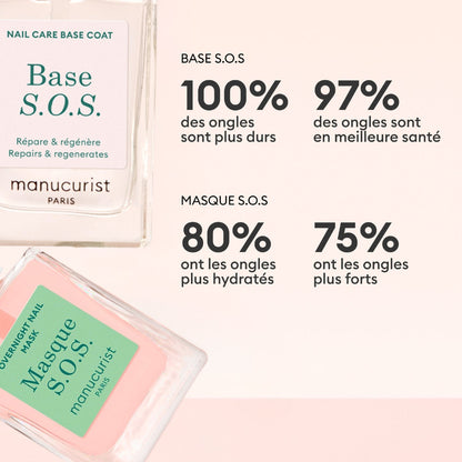 Cure Réparatrice Ongles Abîmés Manucurist contenu